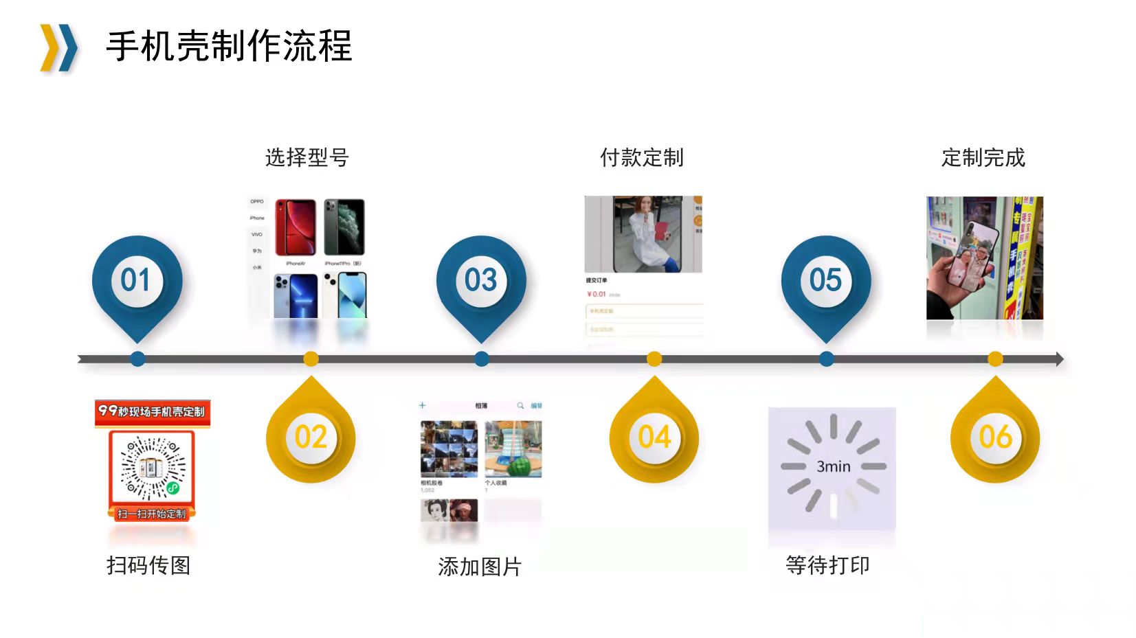 全自动手机壳打印售卖机 新潮diy手机壳售售卖机厂家
